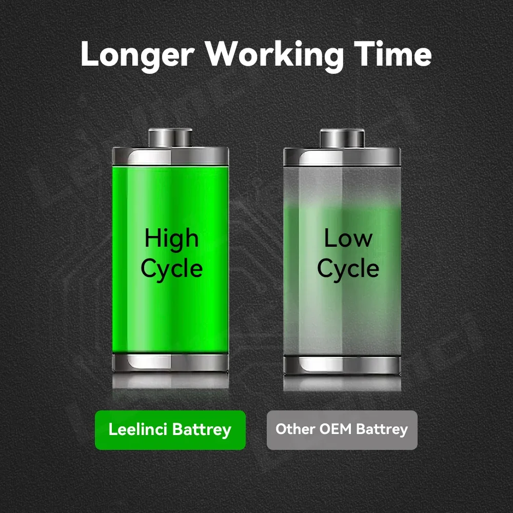 14.4V 3200mAh Li-Ion Cylindrical Rechargeable Battery Pack For Midea Robot Vacuum Cleaner i5 Young i9EYE i5Extra i50Pro Parts