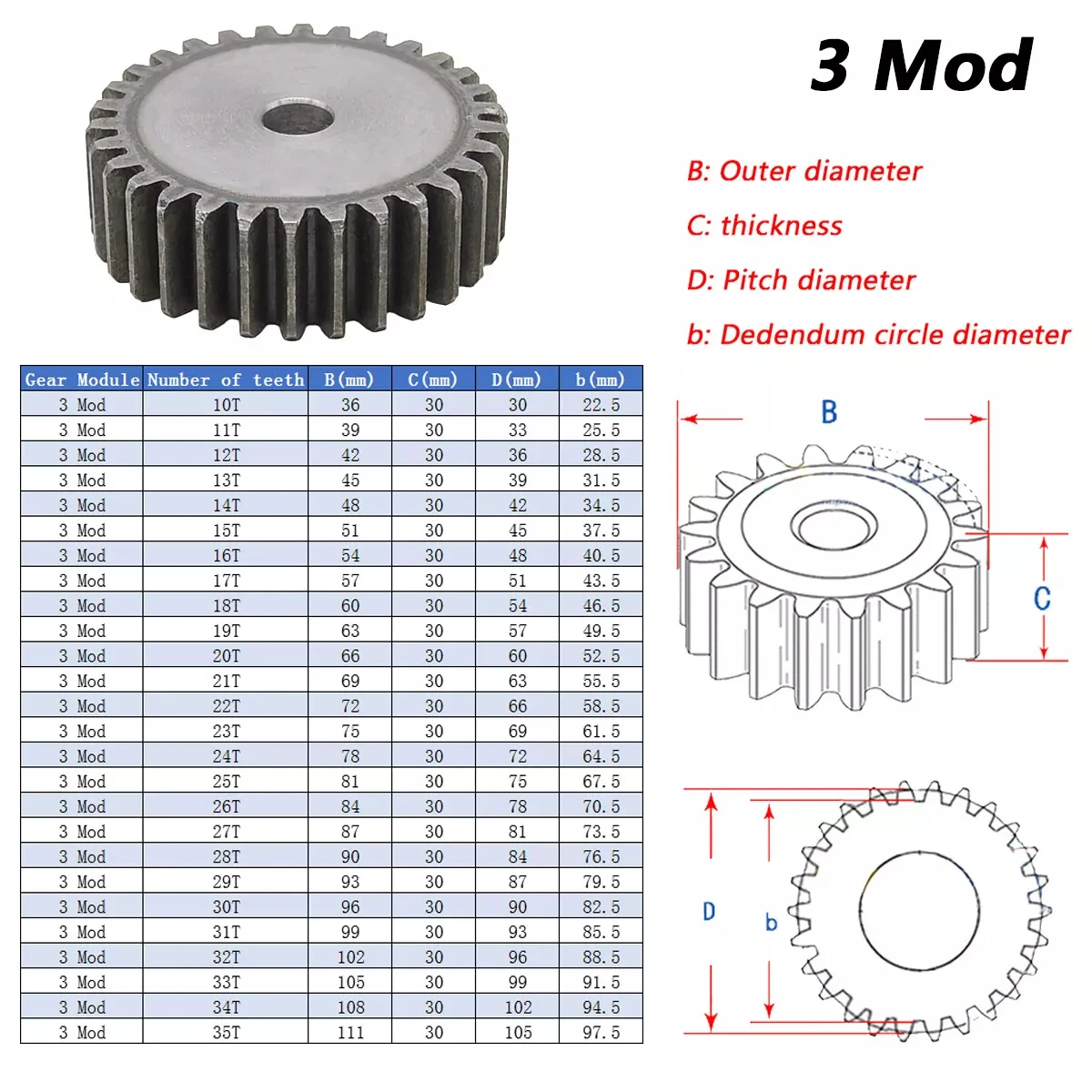 1PCS 45# Steel 3 Mod Spur Gears 10/11/12/13/14/15/16/17/18/19/20/21/22/23/24/25 Teeth Thickness: 30mm Transmission Gear For CNC