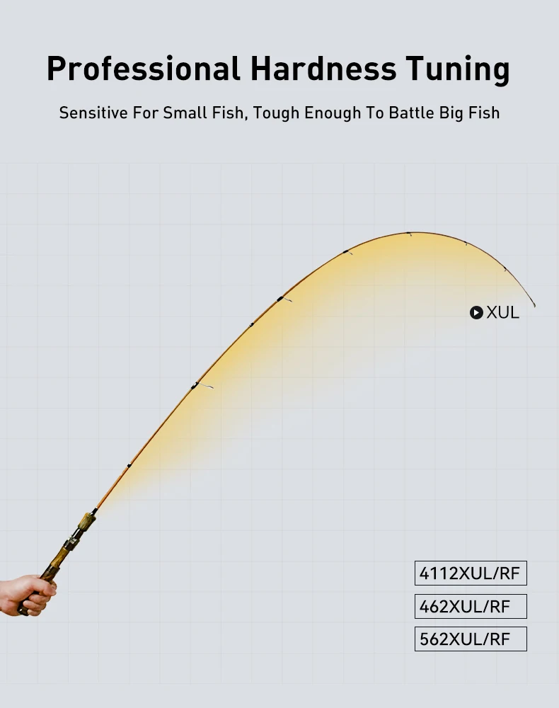 Leydun USOPP XUL Micro Flick Casting Rod Spinning Angelrute mit FUJI-Ringen aus Glasfaserstoff, Baitcasting Reise-Flussangelrute – Detail 7