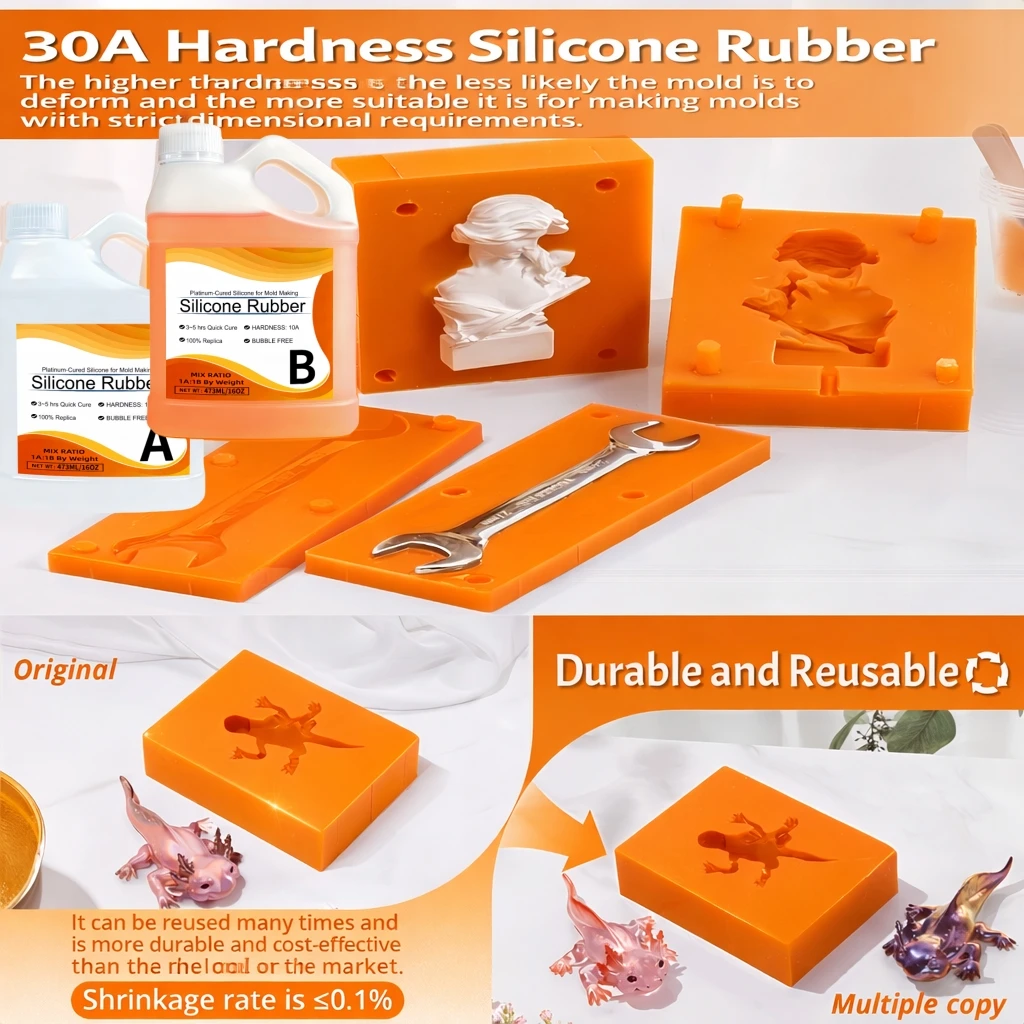 Silicone Mold Making Kit, Blue - Soap Making Kit For Beginners ulasan dan harga