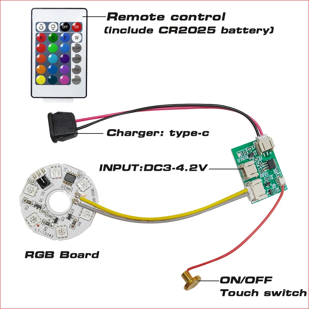 

3.7 В постоянного тока, 1,5 Вт, Φ источник света, панель, цветной градиентный пульт дистанционного управления RGB с сенсорным переключателем ВКЛ./ВЫКЛ. И зарядным устройством Type-c.