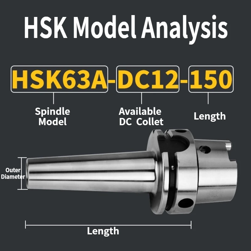 HSK HSK63A HSK100A DC SDC DC04 DC06 DC08 DC12 high-speed tool holder Collet DC SDC6 SDC8 chuck Collet tool holder bracket tool