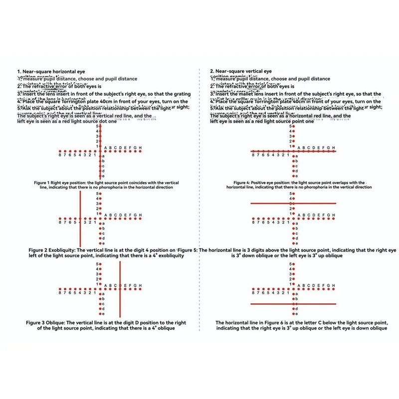 

ABUI-Torrington Plate Fornear Vision AC/A Ophthalmic Strabismus Detection Tool Fornear-Eye Position Screening