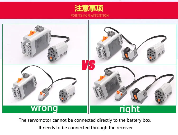 Bloco de Construção de Máquinas Elétricas Servo-Motor, ± 90 Graus Rotativo, Acessório Modelo PF, Compatível com Peças Lego 88004 Motor