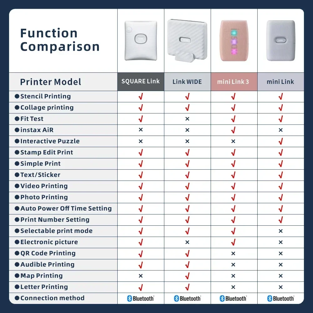 Origin NEW Fujifilm Instax Mini Link 3 Printer Instax Square Link Printer Instax Wide Link Instant Smartphone Printer