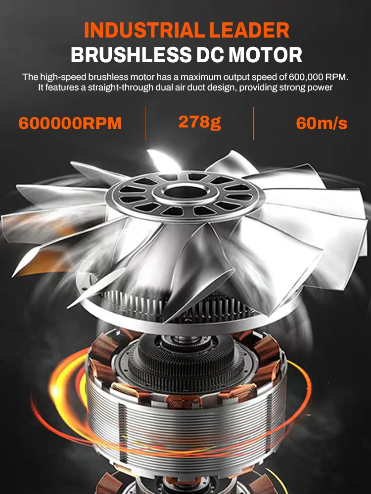 

C3 Turbo Jet Blower 600000RPM Powerful Air Blower Brushless Motor Turbo Fan Wind Speed 52m/s 8000mAh Souffleur Air Puissant