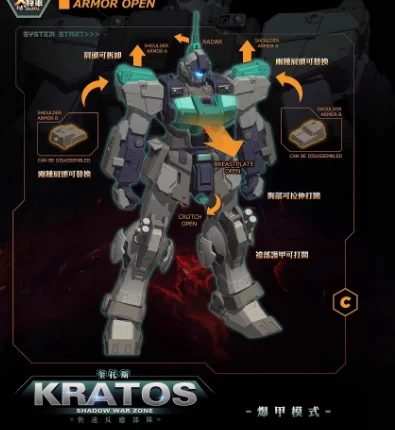 ฟิกเกอร์นักรบไฟใหม่ MG 1/100 Kratos รุ่น MJZ-02 Shadow Theater Series โมเดลสำเร็จรูป ตุ๊กตาตกแต่งห้อง ของเล่นเด็ก ของขวัญ