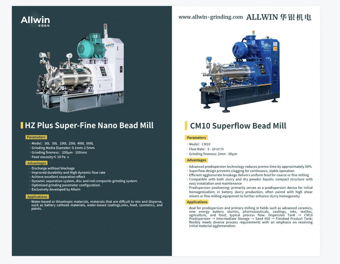 Smerigliatrice e fresatrice per dispersione di apparecchiature di macinazione chimica CM10 per laboratori