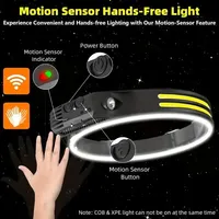 Induction COB LED Headlamp USB Rechargeable 5 Modes Wave Sensor Head Torch Powerful Flashlight for Camping Fishing Self Defense