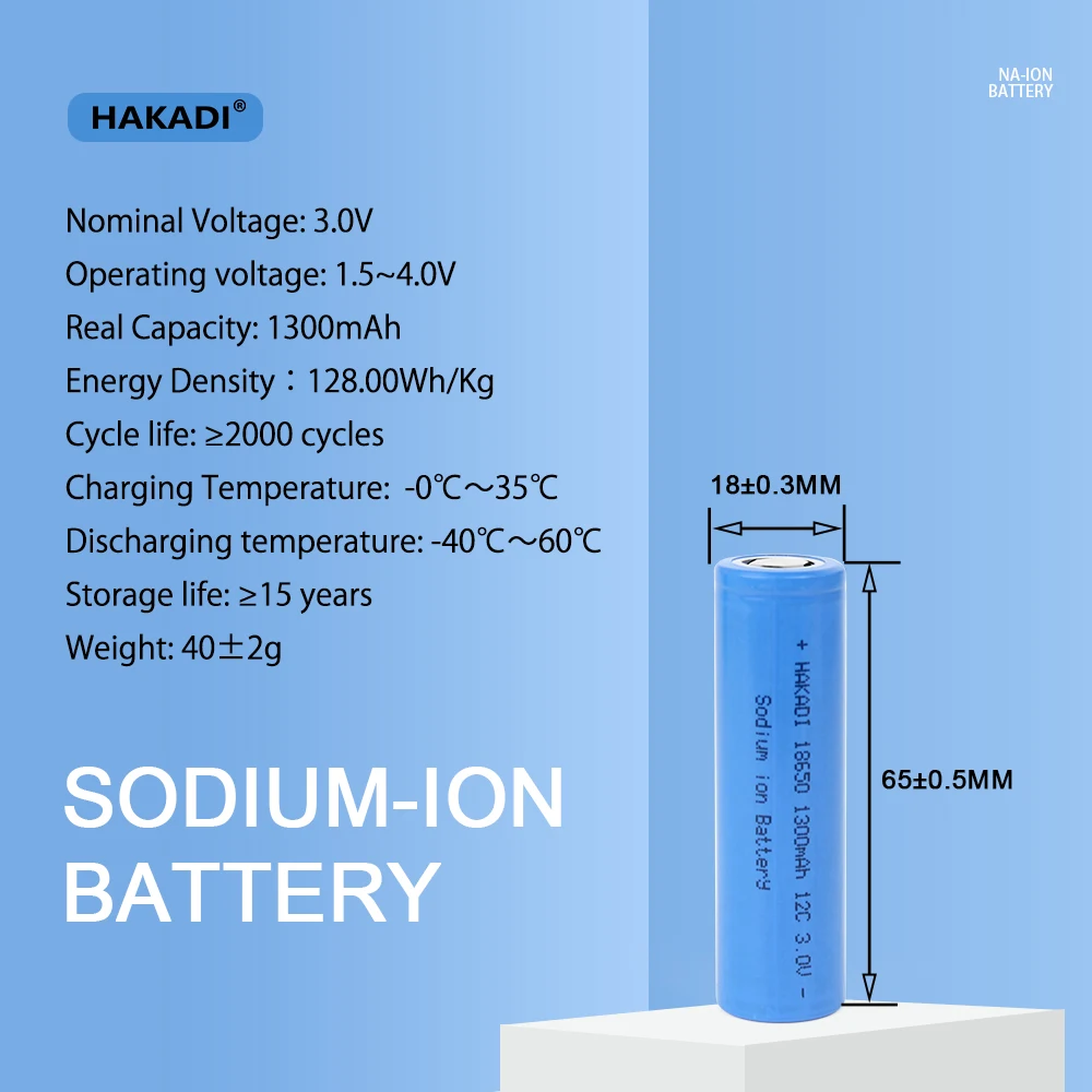 

18650 Sodium1300mAh 12C 3.1V Rechargeable Sodium-ion Battery High Rate NA-ion Cell for LED Flashlight shavers Electric T