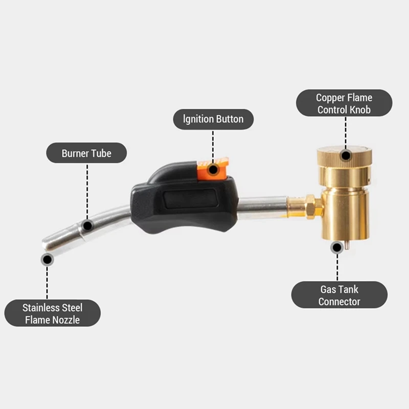 Panas! Kepala obor propana, pemicu intensitas tinggi memulai obor Gas untuk penyolderan, mengelasan, dan serbaguna