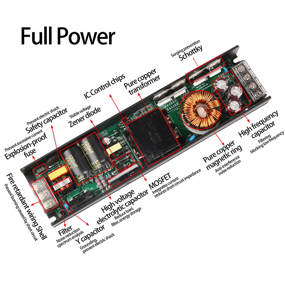 DC 12V 24V zasilacz LED AC100-240V wyciszania transformatory oświetleniowe wysokiej jakości 60W 100W 200W 110V 220V pełna moc CCTV