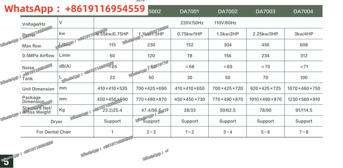 Single Cylinder Air Compressor Industrial Piston Gas Air Compressor 8 bar 0.55kw