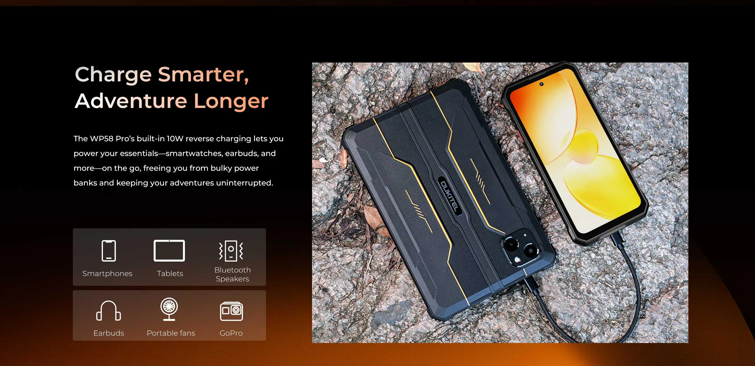 OUKITEL WP58 PRO 5G Rugged Smartphone 24GB(8+16) RAM + 512 ROM, Android 15 NFC 64MP Cellphone with Camping Lamp ,10000mAh 33W