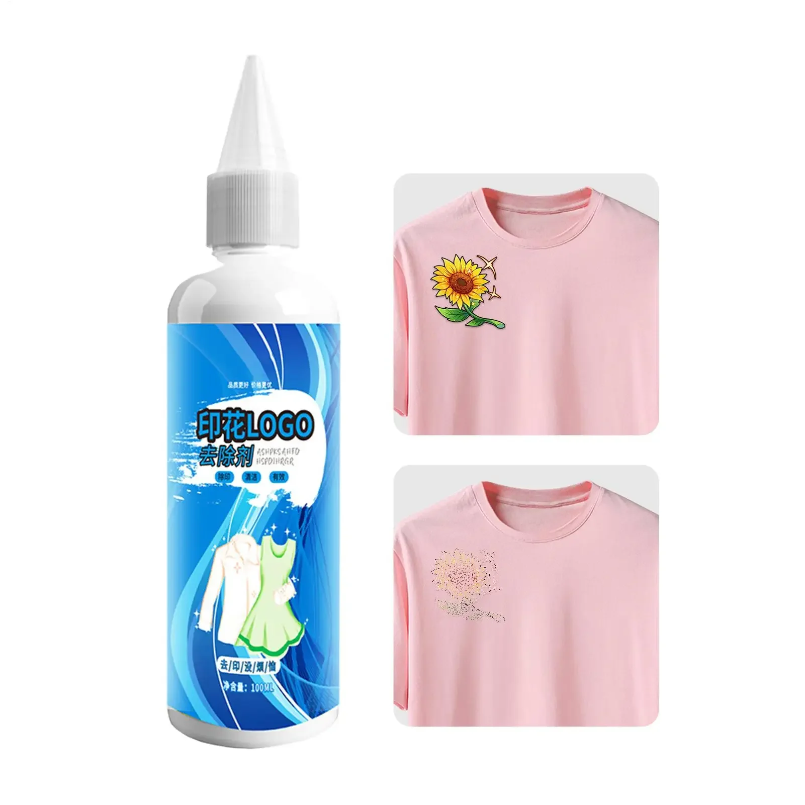 Clothing Logo Remover Rapid Powerful Adhesive Remover for Garment Print Removal Safe Gentle Fabric Care Tool