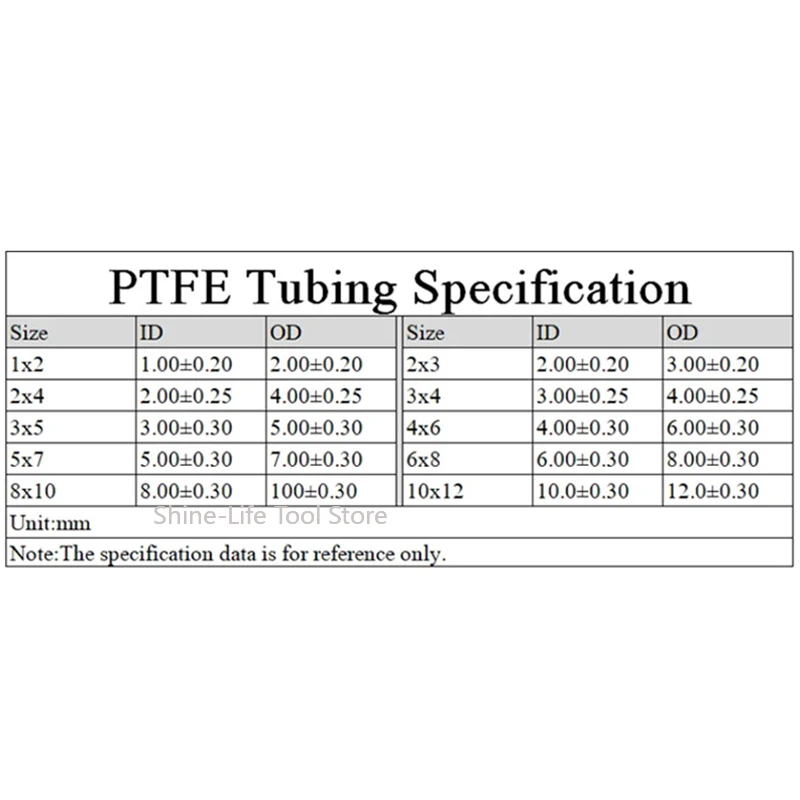 SL PTFE Insulated Capillary Hose Polytetrafluoroethylene Tube ID 0.5mm~11mm Transparent/Milky White/Black/Red