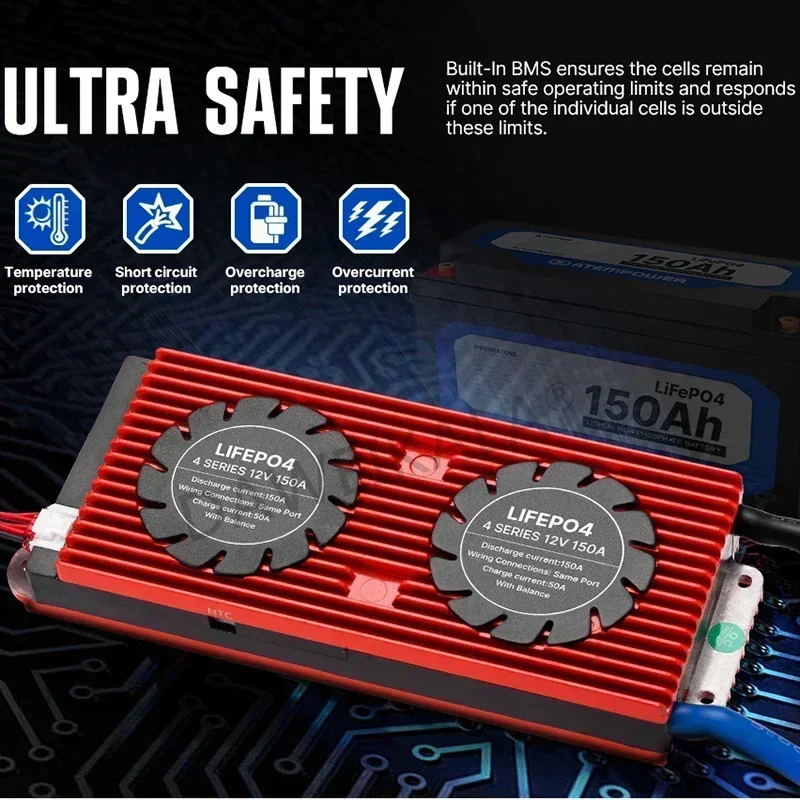 12V 150Ah LiFePO4 Battery Lithium Iron Phosphate Battery Built-in BMS for Solar Power System RV House Trolling Motor