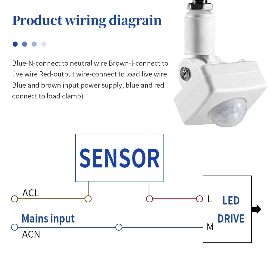 AC85-265V Motion Sensor Detector Smart Light Switch Infrared Human Body Induction Detector For Household Indoor Light Sensor