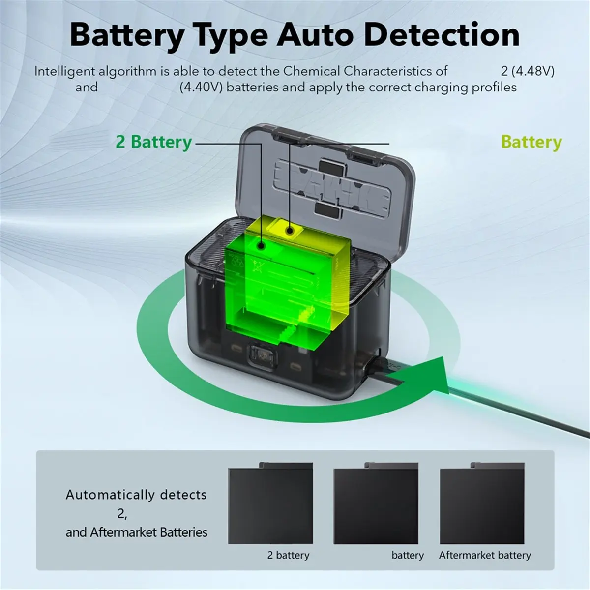 ♬◤Popular Style  ◥For Battery Fast Charging Charger Bidirectional Smart Charging Battery Manager