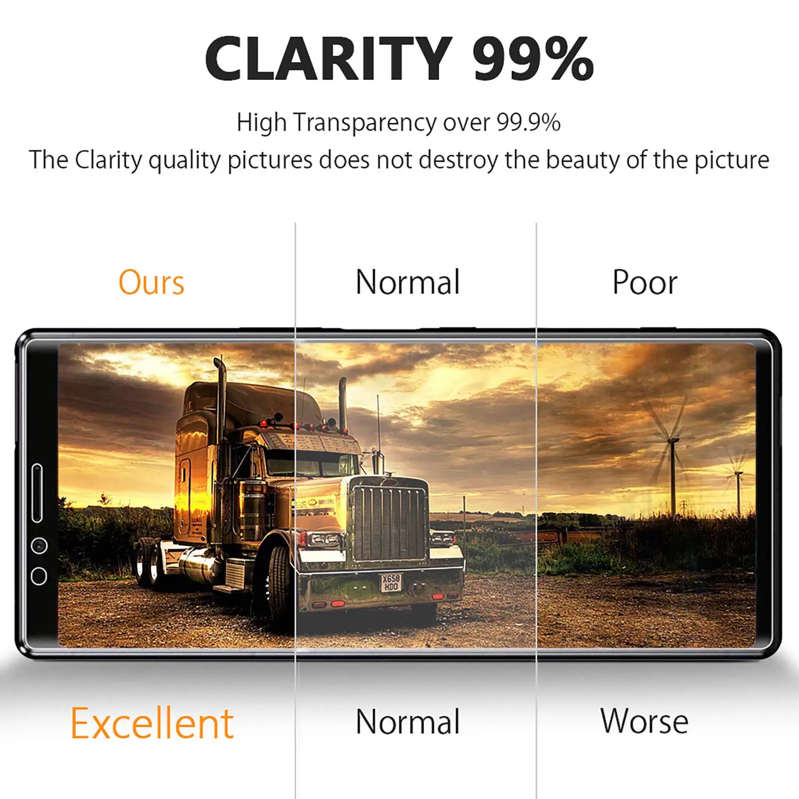 Screen Protector For VIVO Y28 6.56 inch, Tempered Glass HD Crystal 9H Anti Scratch Case Friendly High Aluminum