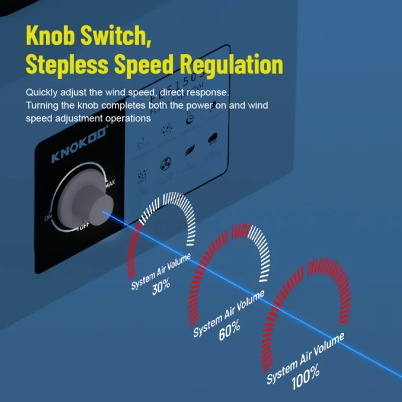 Knokoo 100W Solderi…