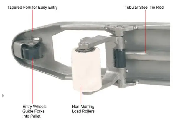Stainless Pallet Truck 3000kg Galvan/3000KG Stainless Oil Pump Cylinder Body PU Nylon Wheels ISO Certified Construction