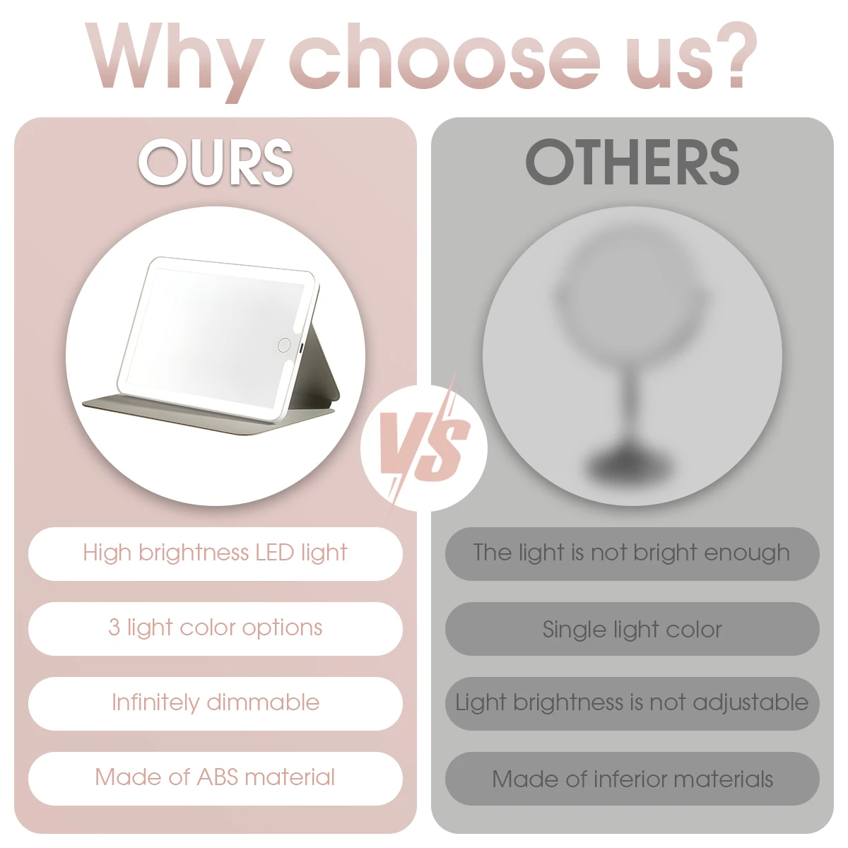 مرآة مكياج للسفر قابلة للطي بإضاءة LED، 3 ألوان، أوضاع إضاءة USB قابلة لإعادة الشحن، شاشة لمس محمولة على سطح الطاولة، مرآة لمستحضرات التجميل باللون الأبيض #3