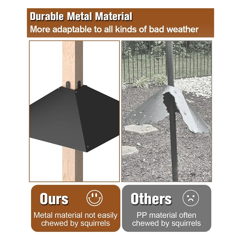 Metal Squirrel Baffle for Post, Squirrel Proof Baffles for Bird Feeder Poles, Outdoor Squirrel Guard for Wooden Pole-FABY
