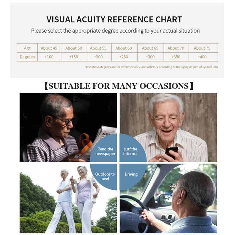 نظارات قراءة مضادة للضوء الأزرق للنساء، نظارات بإطار دائري أنيق، نظارات كلاسيكية خفيفة لقصر النظر الشيخوخي للرجال