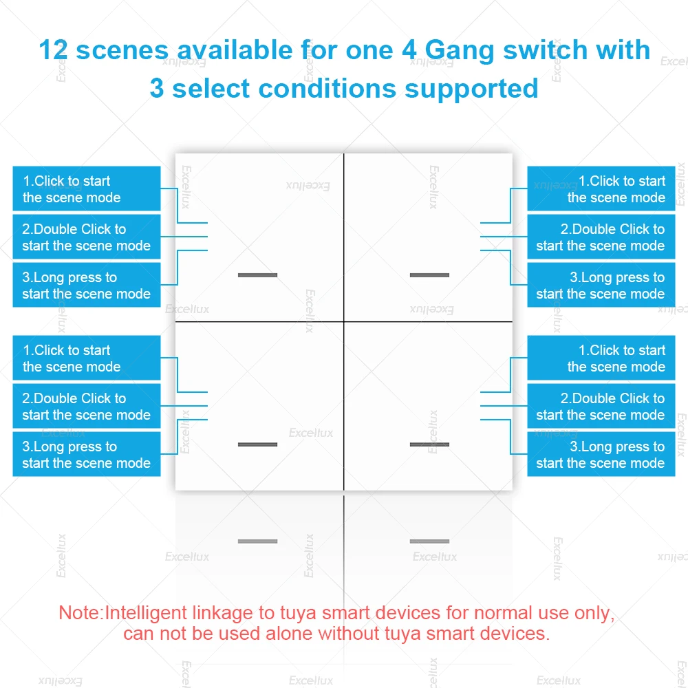 زيجبي 3.0 اللاسلكية الذكية المشهد التبديل زر الضغط 4 عصابة 12 طرق أتمتة المنزل السيناريو تحكم يعمل مع أجهزة تويا #6