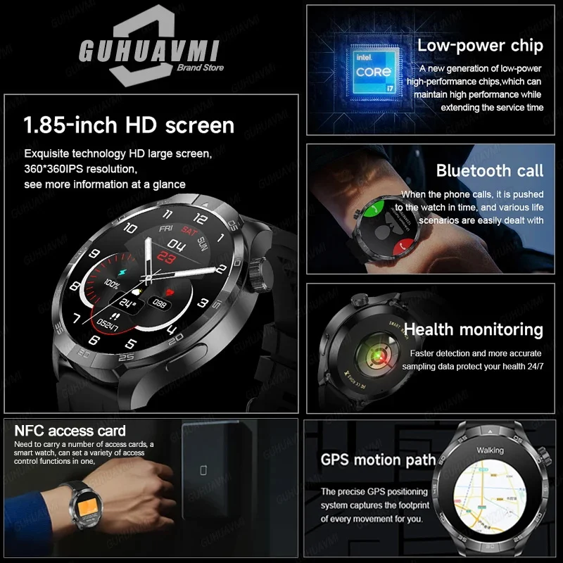 

2026 Smart Watch Men AMOLED NFC Bluetooth Call GPS trajectory Waterproof Health Blood Pressure Always display Sport Smartwatches