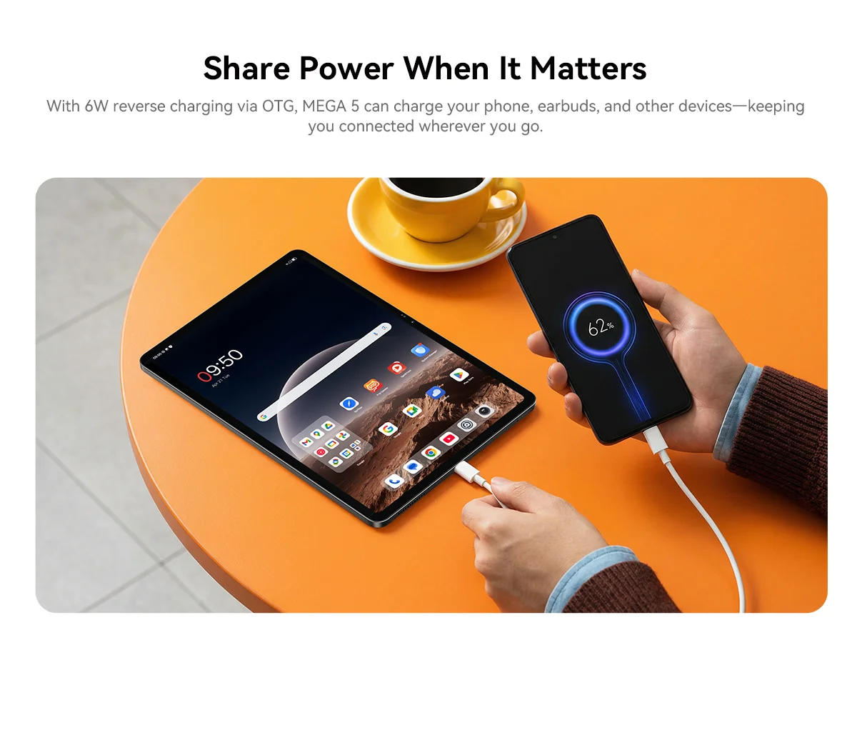 Blackview Mega 5 Tablet Pc, 24Gb(8+16) Ram 256Gb Rom, 12.2" 2.4K Ultra‑Clear Ips 120Hz, Tüv Süd Low Blue Light, Dokeos_P 5.0 Android 16, 10000Mah 55W, Wi‑Fi 6, Dual 2W Box Speakers, 1080P Widevine L1 for Netflix Disney+ Prime Video