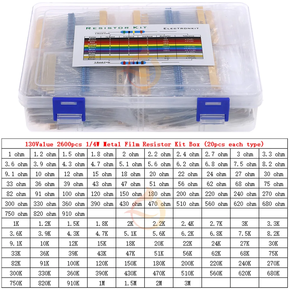 2600pcs 130Value 1/4W 0.25W 1% Metal Film Resistors Assorted Kit Resistors Assortment Kits Sample Pack With PE bags Each 20pcs