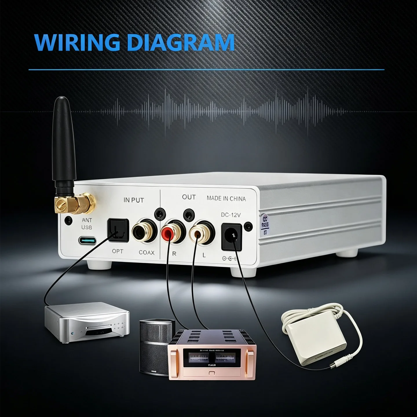 YJCO DAC HiFi Bluetooth 5.4 DAC Kopfhörerverstärker All-in-One CS4398 Decoder QCC3084 Unterstützt LDAC AAC AptX HD Stereo Audio Verstärker – Detail 4