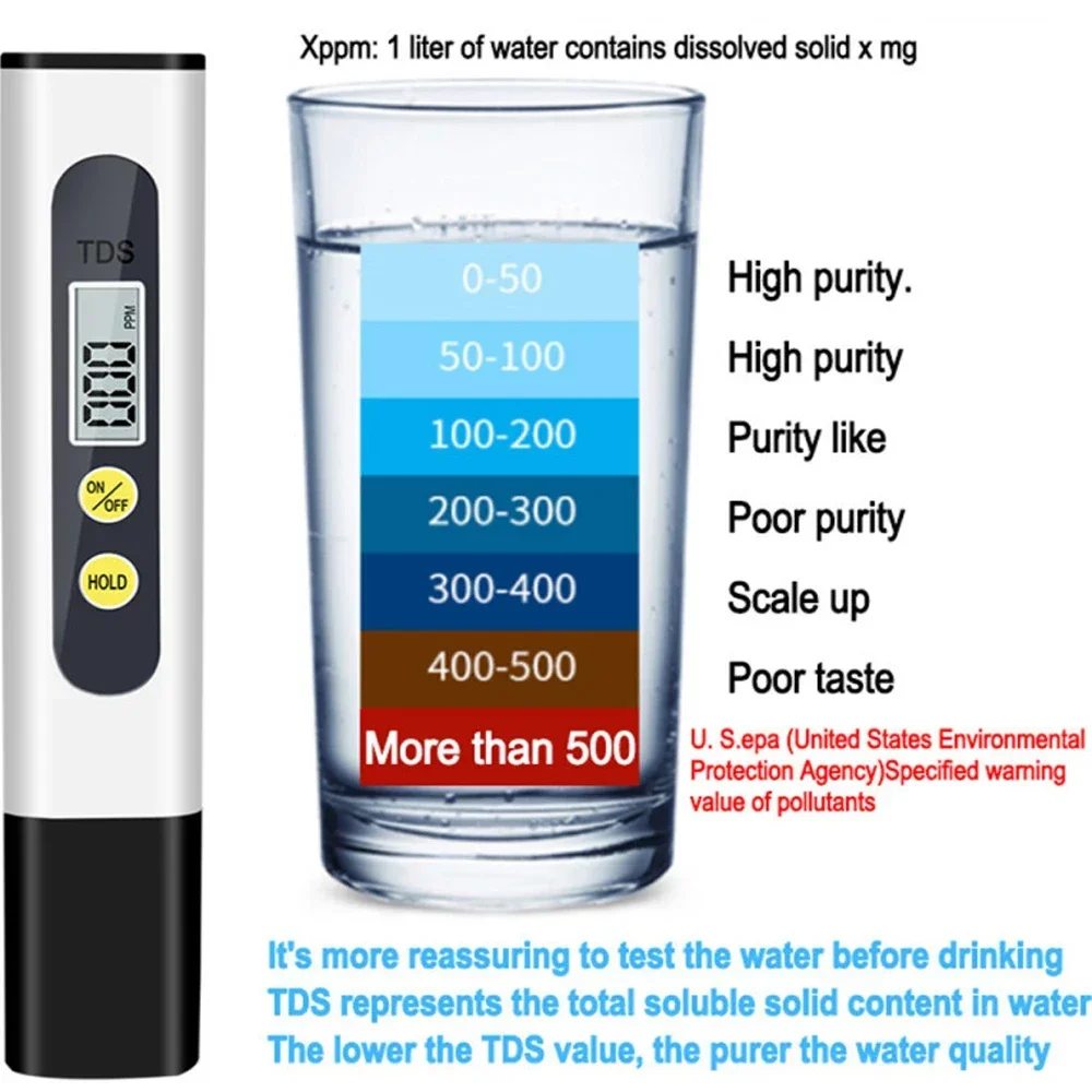 Medidor TDS, probador de agua Digital, 0-9990ppm, analizador de calidad del agua potable, Monitor de filtro, prueba rápida, piscinas hidropónicas de acuario