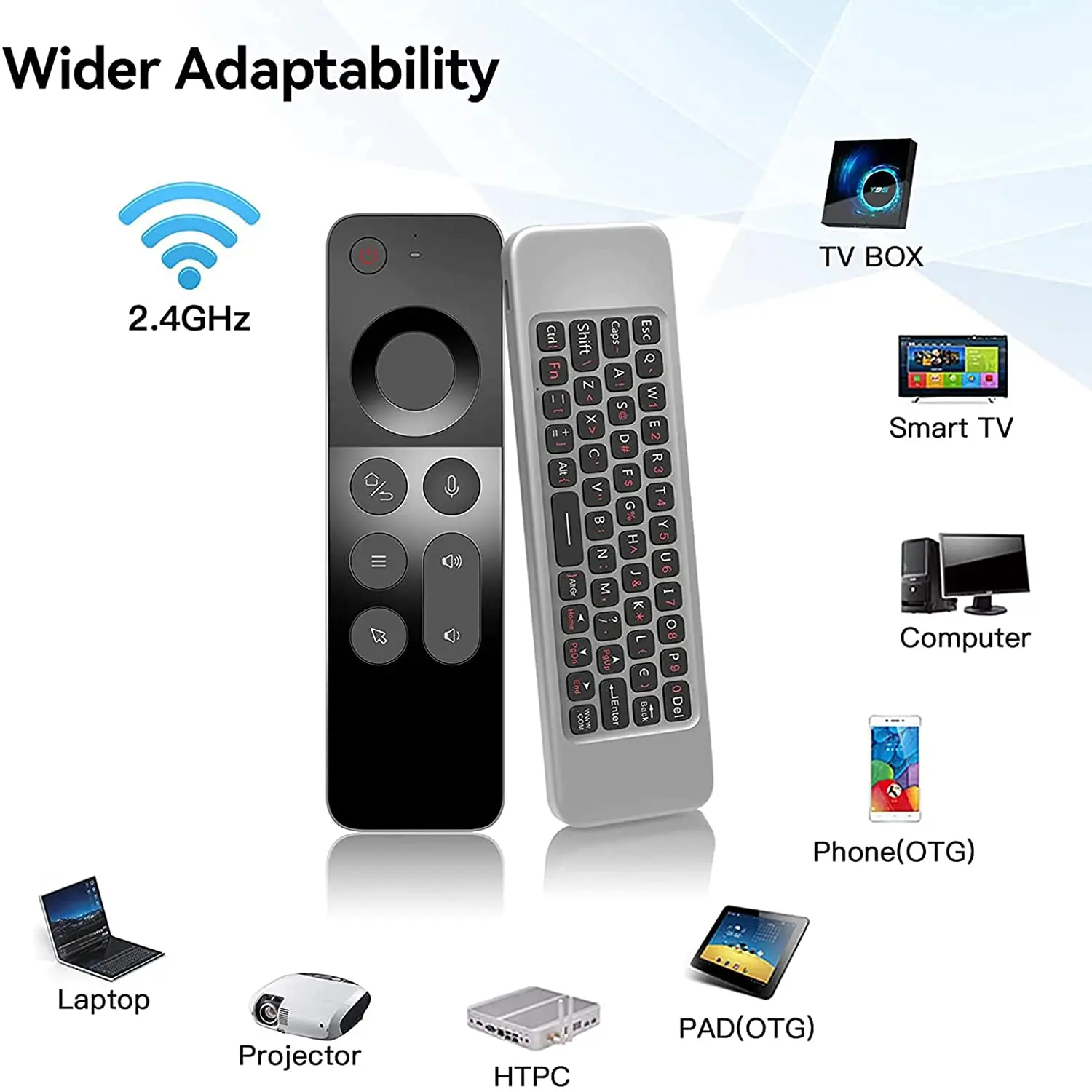 لوحة المفاتيح اللاسلكية الهواء وحدة التحكم عن بعد في الماوس ل تي في بوكس أندرويد التلفزيون الذكية الأشعة تحت الحمراء عن بعد التعلم التحكم عن ...