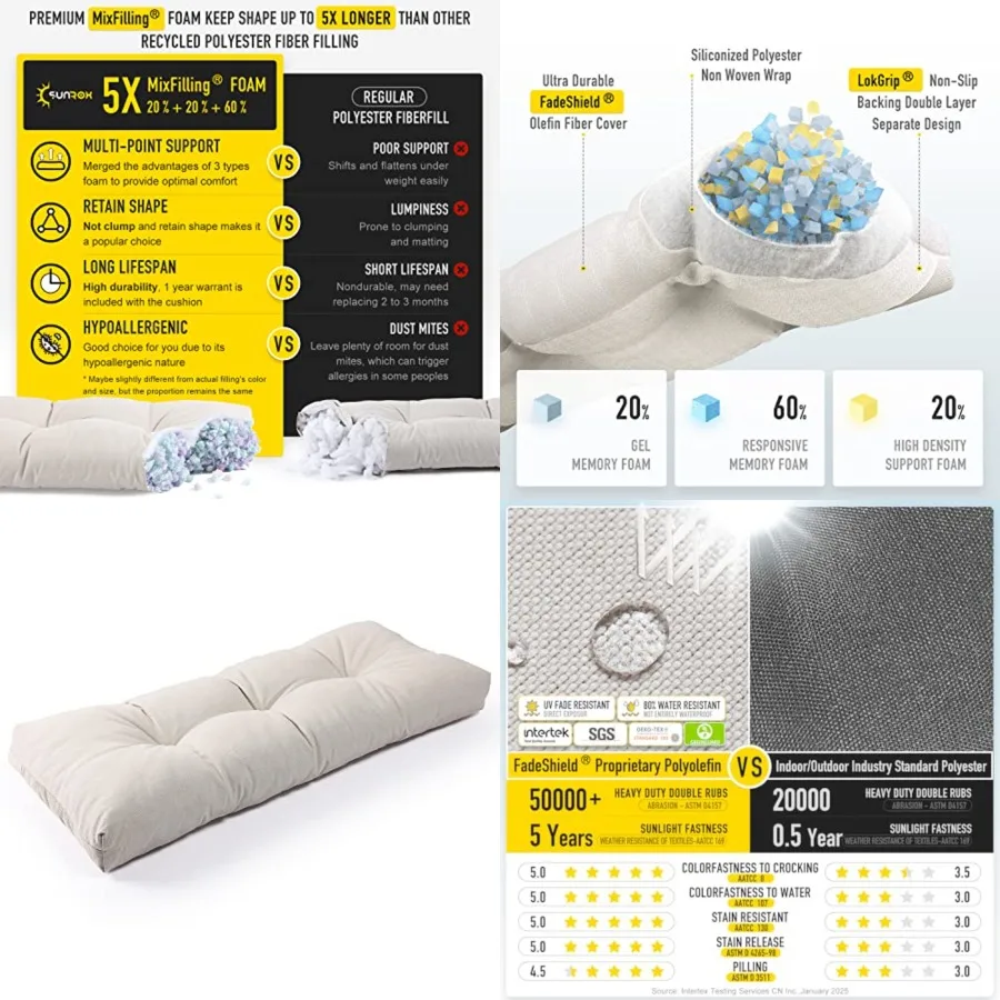 

LokGrip Non Slip Tufted Memory Foam Bench Cushion, FadeShield Water Resistant Durable Thicken Outdoor/Indoor Bench Seat Pads x4