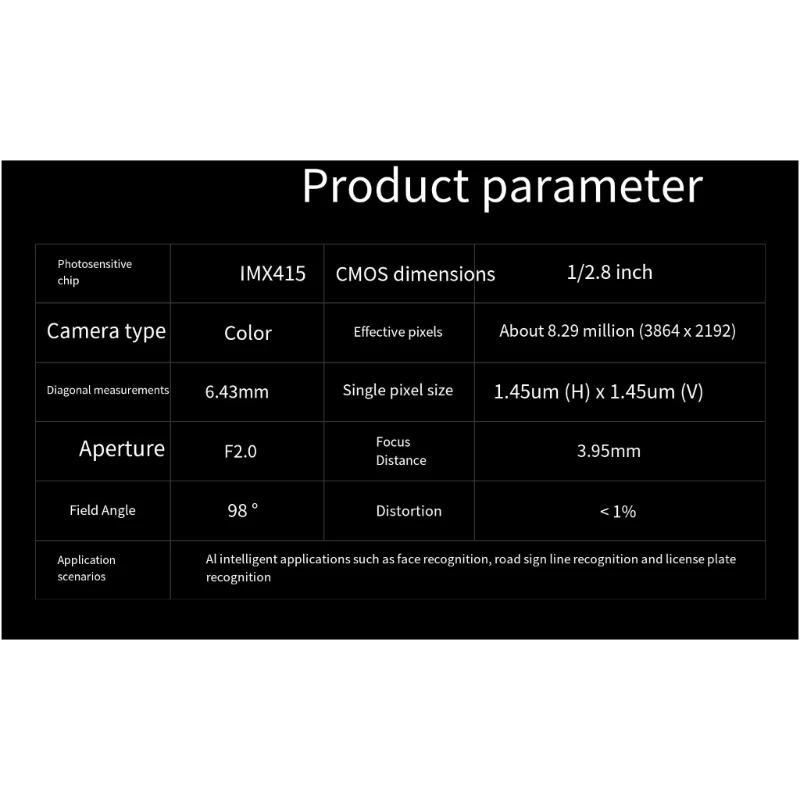 

98° Wide 8MP Camera Module Component Board for Application Developers Dropship