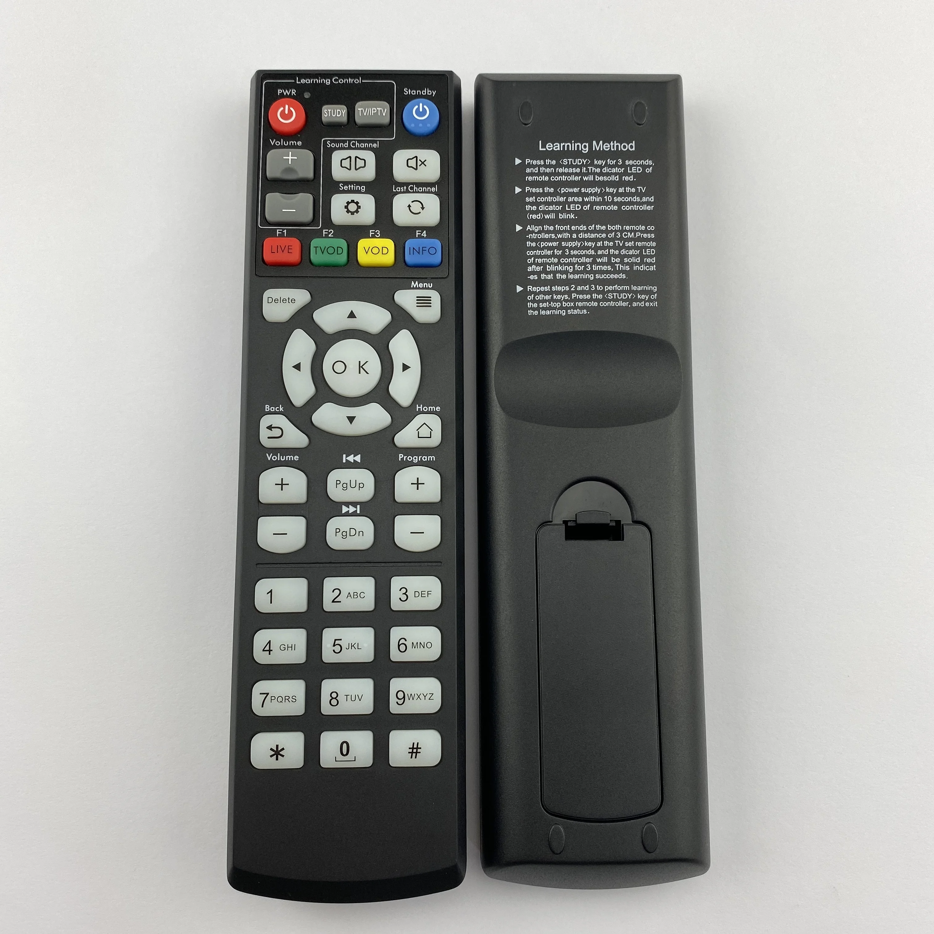 Original Remote Control RCT041-013 for FIBERHOME Televisions Infrared No Setup Required Remote Control