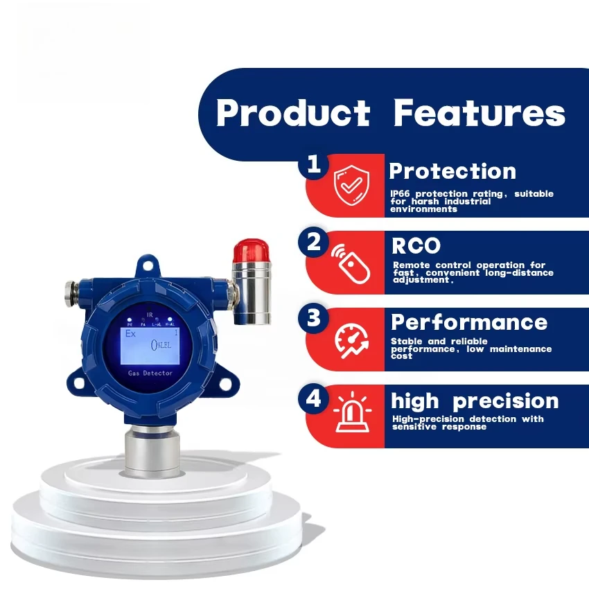 New Type Online Gas Monitor Fixed Gas Leak Detector for CH4 H2S O2 CO CO2 NH3 SO2 VOC C2H4 Gas Analyzers