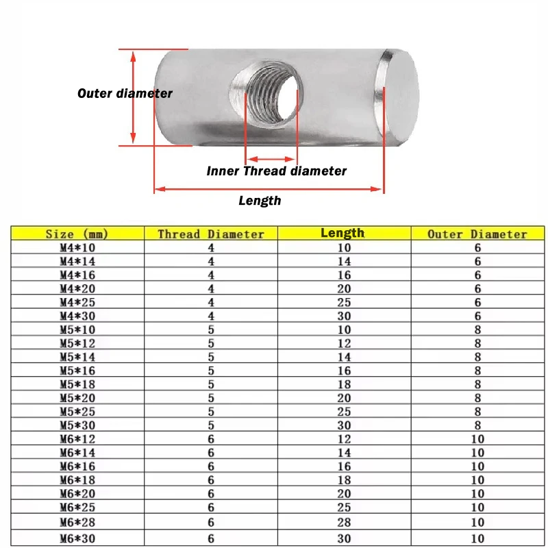 Cross Hole Hammer Embedded Nut M4 M5 M6 304 Stainless Steel Cylindrical Pin Dowel Shaped Hammer Nut Barrel Bolts L:10-30mm