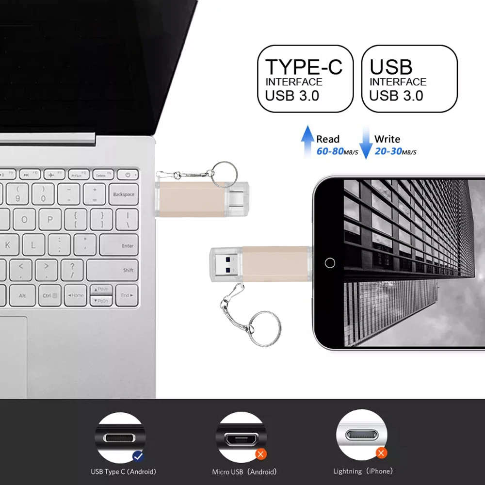 USB Flash Drive ความเร็วสูงประเภท C ไดรฟ์ปากกา512G 256G 128G 64G USB Stick 3.0 Pendrive สำหรับอุปกรณ์ Type-C โลโก้ลูกค้า