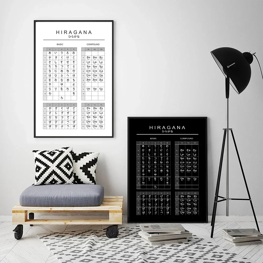 Japanese Hiragana Table Learning Poster Print Canvas Painting Wall Art Picture Office Preschoo Child Room Home School Decoration