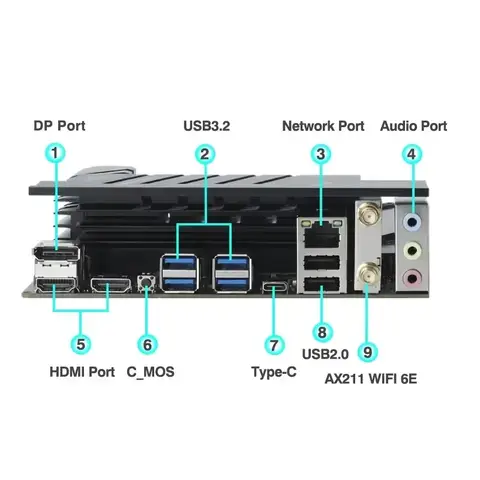 10 best sales किट i9 - №5