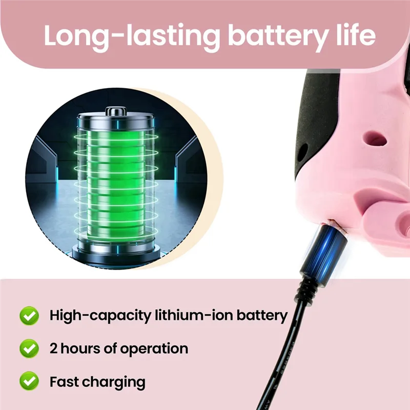 

Лучшие беспроводные ножницы, USB перезаряжаемый резак, ручной резак для ткани, перезаряжаемый инструмент для губки для ковров