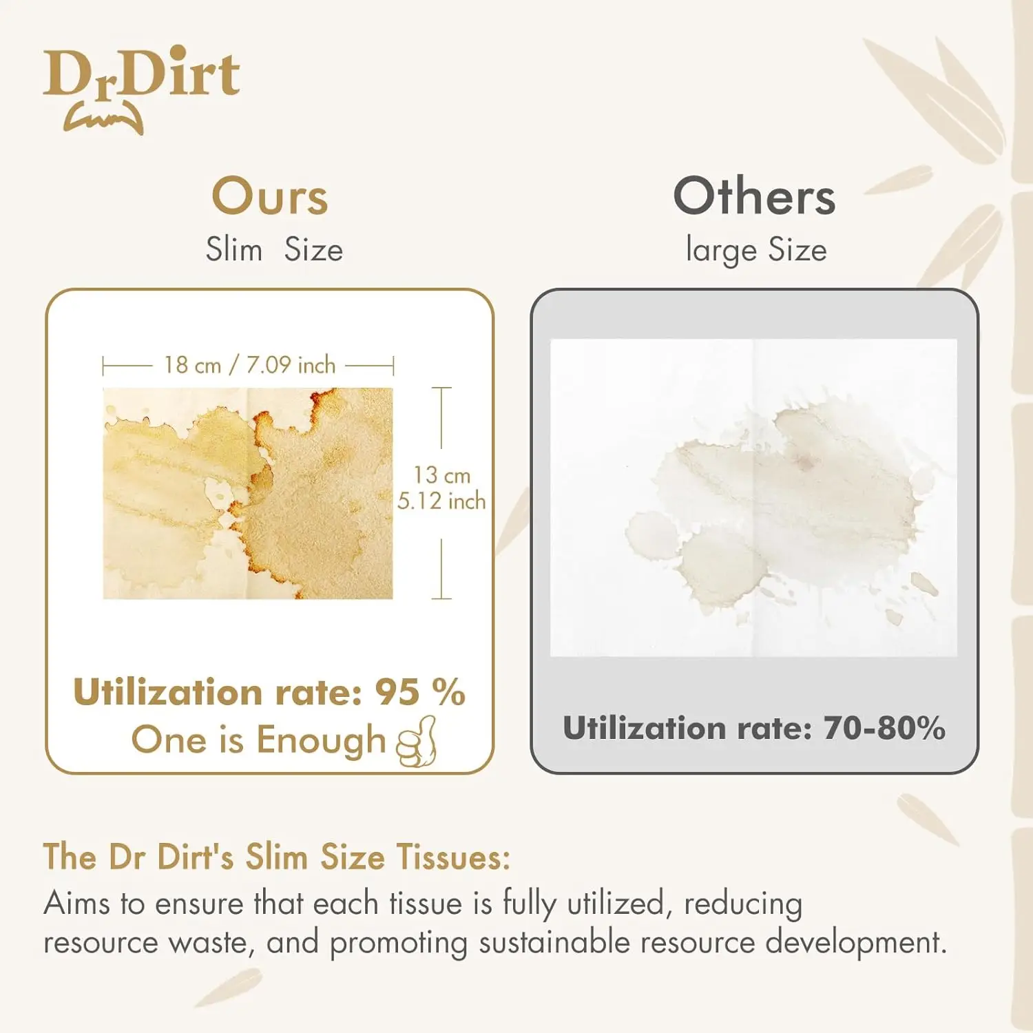 Bamboo Facial Tissue Bulk 3-Ply, 110 Count Travel Packs with Eco Wall Mounted Dispenser Box Cover Holder view 2