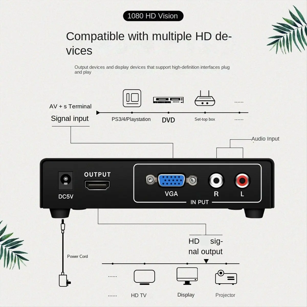 

(BAAY) Конвертер VGA в HDMI 1080P 60 Гц с аудиопортом 3,5 мм для ПК, ноутбуков, мониторов, компьютеров, Mac, проекторов, с европейской вилкой