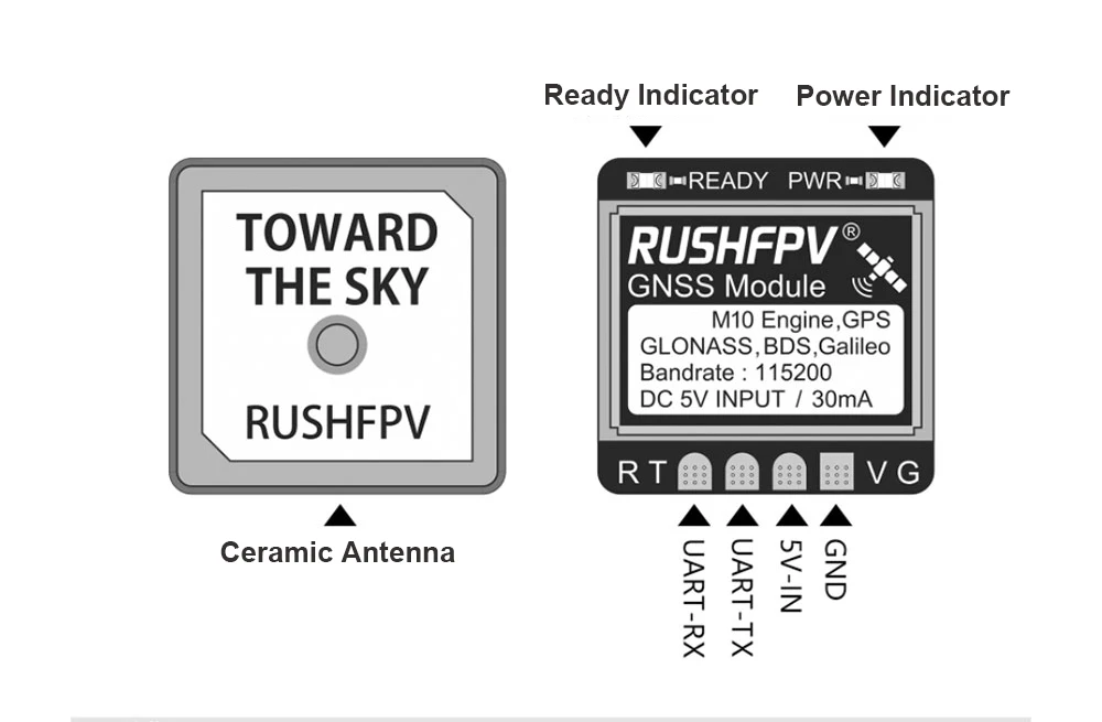 ミニGPSモジュールrushfpvgnss pro,内蔵セラミックアンテナ,rcfpvフリースタイルドローン,日曜大工部品,m10,10hzレート