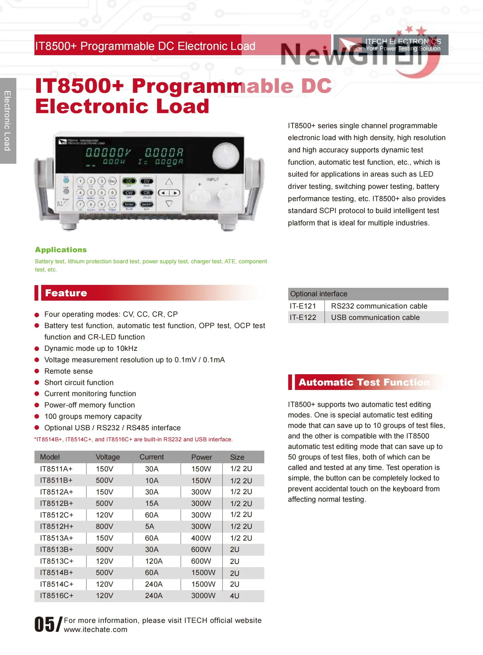 ITECH IT8511 IT8513 IT8514 IT8516 IT8512A + B + C + H + 150V 30A 300W 60A 600W قابل للبرمجة DC الحمل الإلكتروني