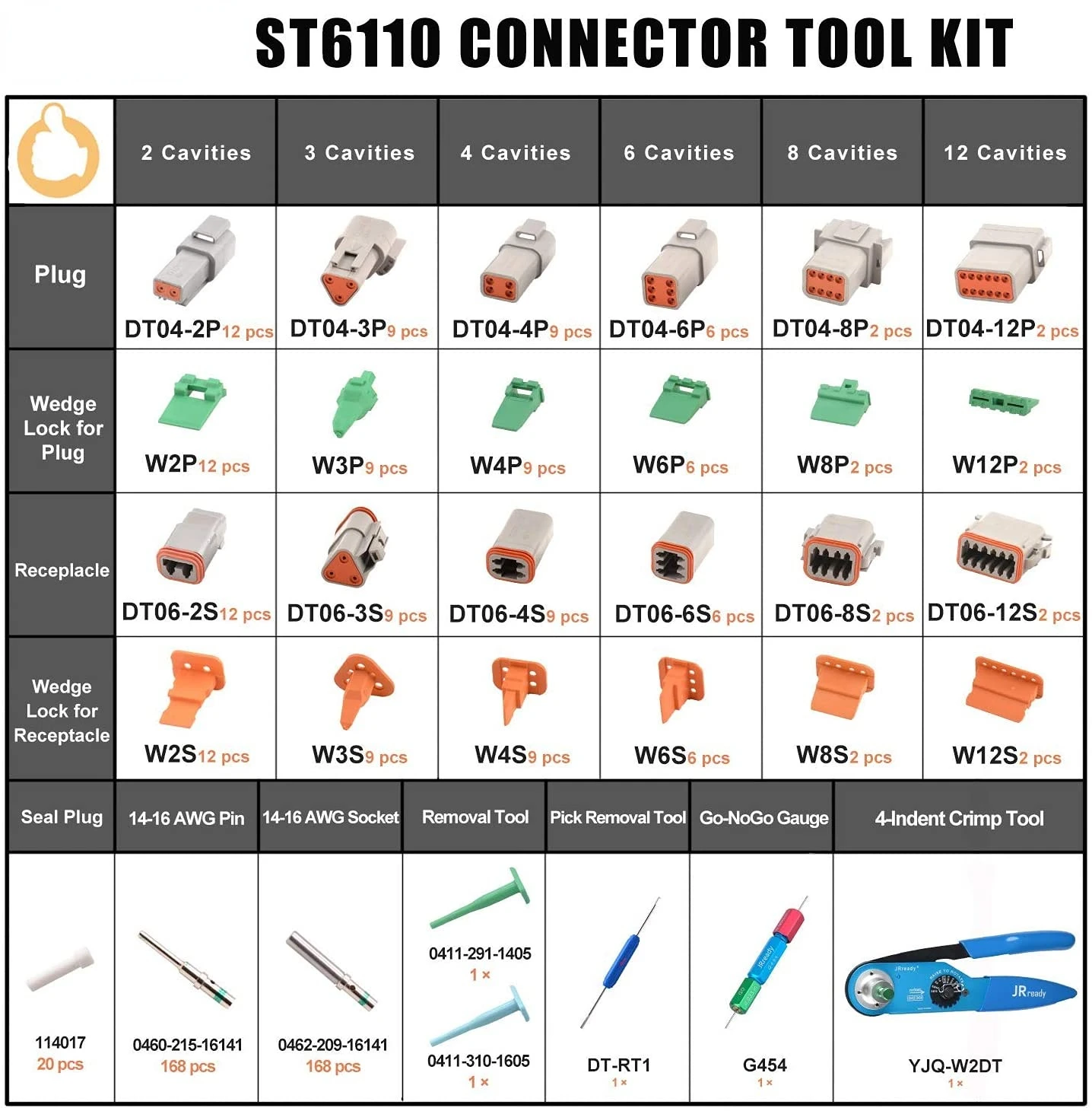 ST6110 DT Connector Kit Gray Connectors 2-12 Pin Deutsch Solid Terminal With YJQ-W2DT Hand Crimp Wire Size 12-22AWG